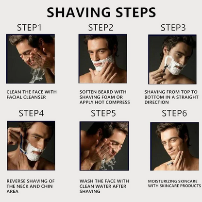 6-Layer Men's Razor Set | 1 Handle & 48 Refills