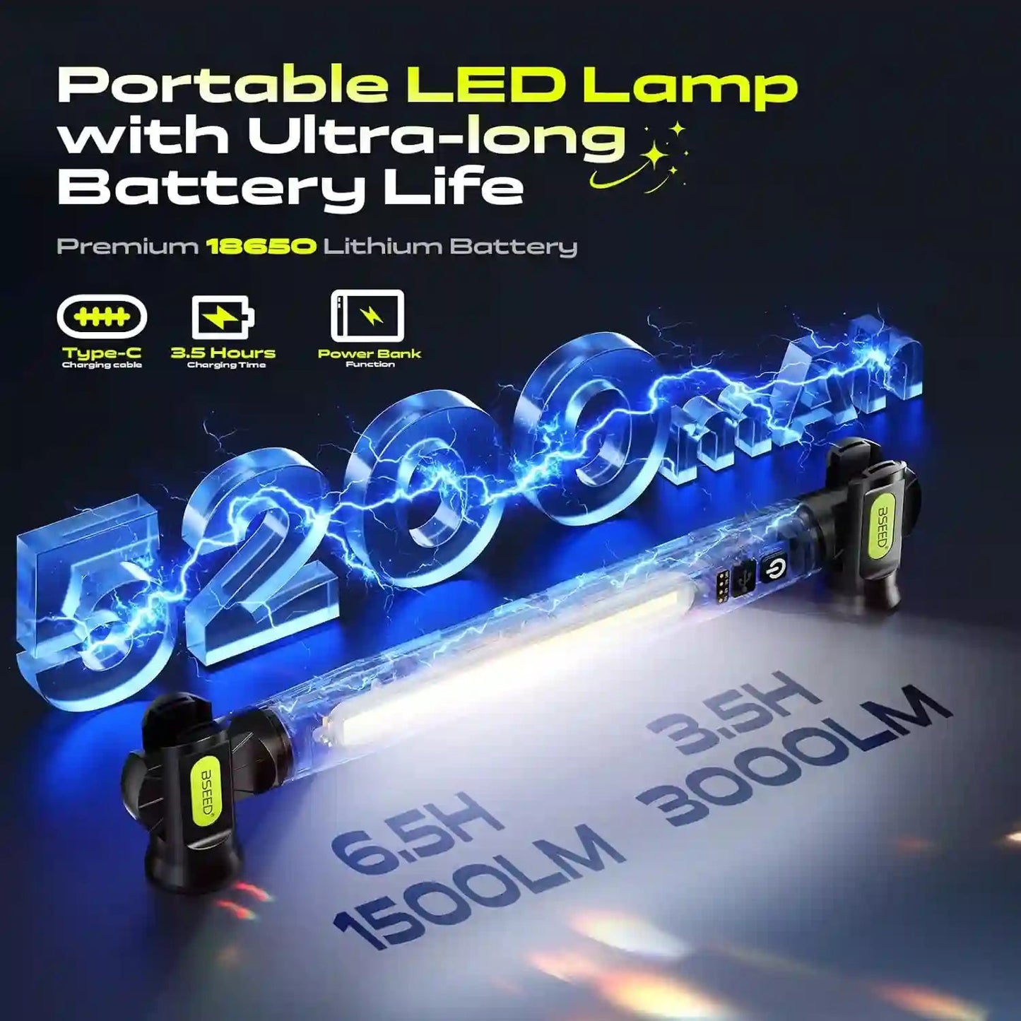 Cordless Rechargeable Hood Light - Light Up Every Detail Hands-Free Instantly