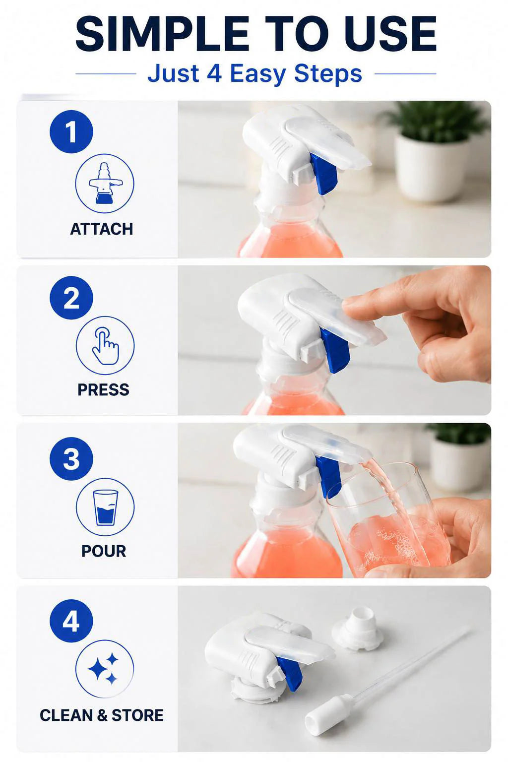 Trigger-Controlled Drink Dispenser for Fridge (MagicTap) – Automatic, Spill-Proof, Portable Pump