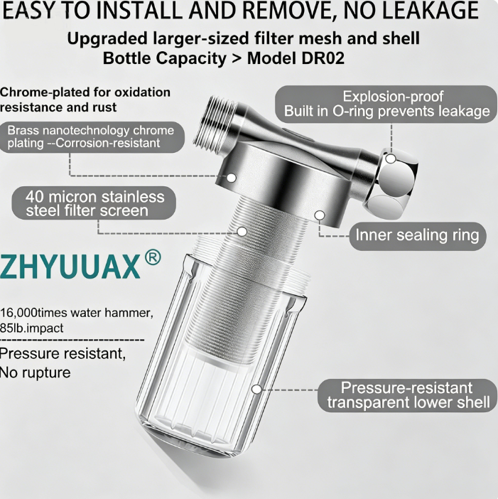 Reusable Brass Chrome Washer Water Filter