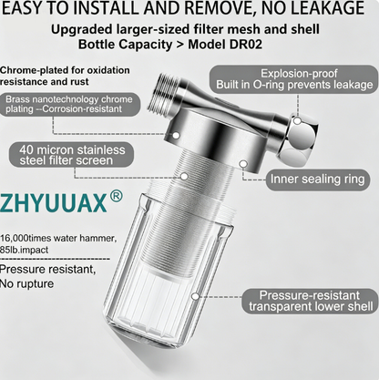 Reusable Brass Chrome Washer Water Filter